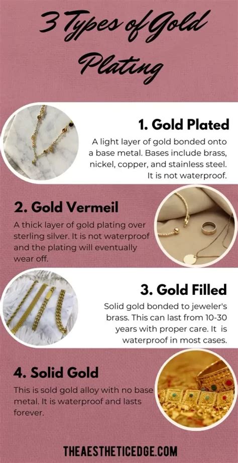 best metal for gold plating.